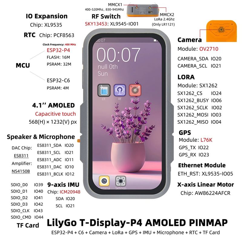 A99E-ESP32-P4 Lora Display Dev - огляд і ціна Esp32 C6