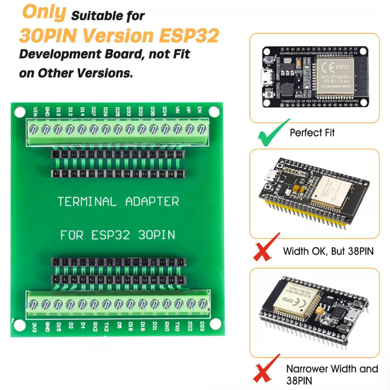 ESP32 Development Board NodeMC - огляд і ціна Esp32 Uart Module