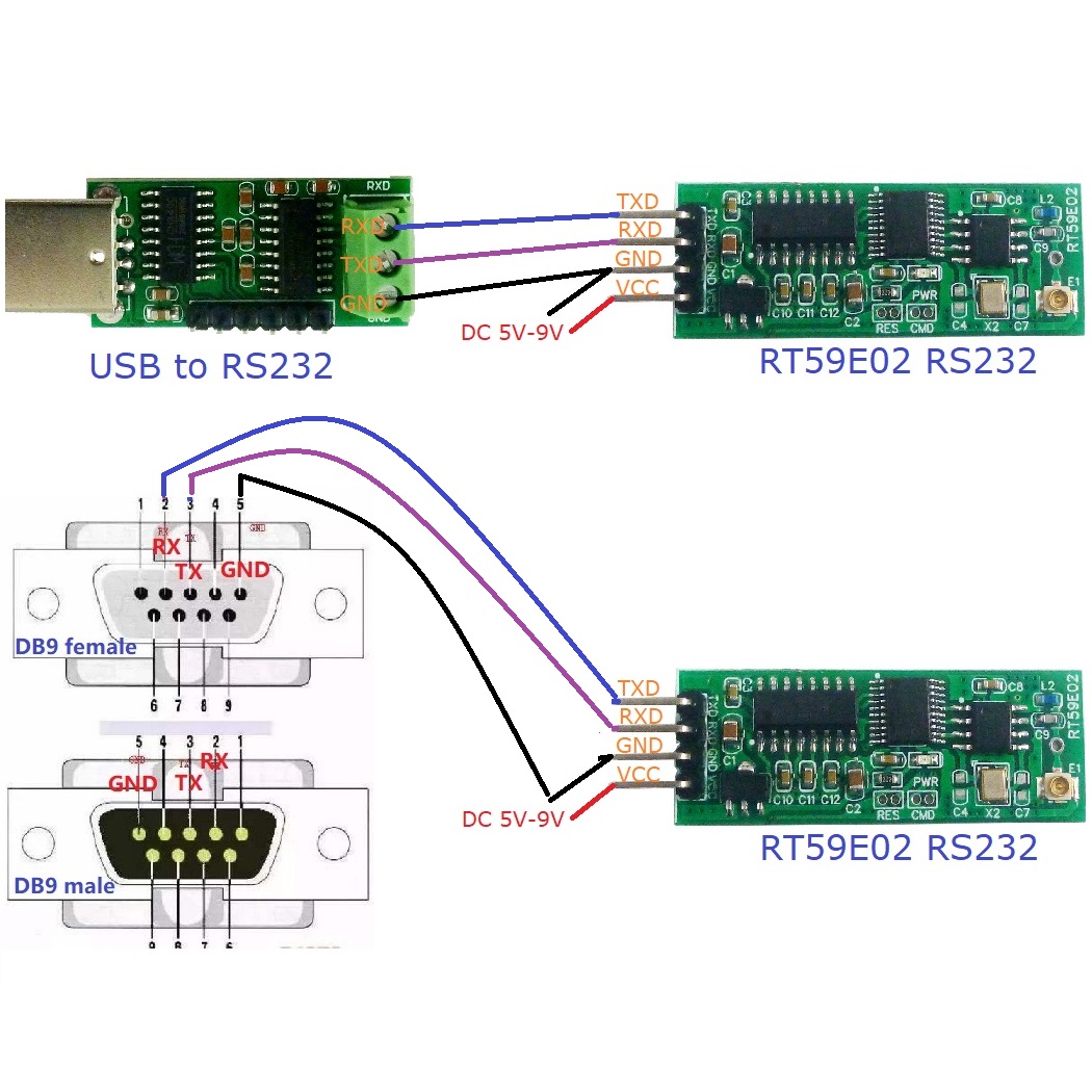RS232 Wireless  5 PCS 2400-252 - огляд і ціна Esp8266 Nodemcu