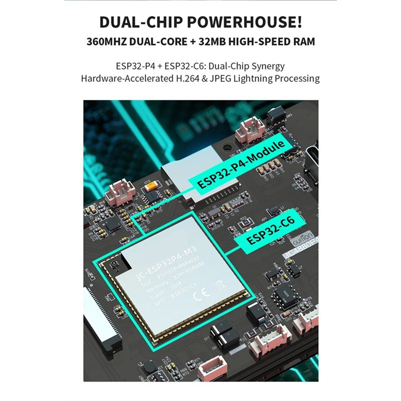 B68C ESP32 P4 Development Boar - огляд і ціна Esp32 C6