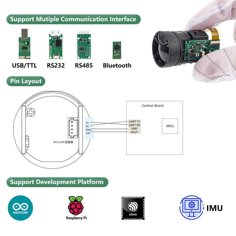 TC25 UART Laser Rangefinder Mo - огляд і ціна Esp32